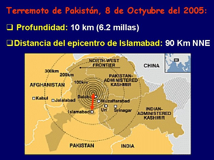 Terremoto de Pakistán, 8 de Octyubre del 2005: q Profundidad: 10 km (6. 2