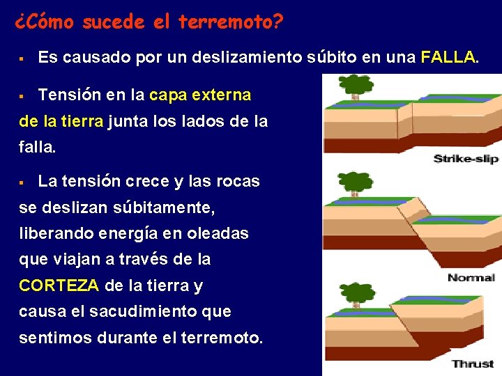 ¿Cómo sucede el terremoto? § Es causado por un deslizamiento súbito en una FALLA. ¿Cómo sucede el terremoto? § Es causado por un deslizamiento súbito en una FALLA.