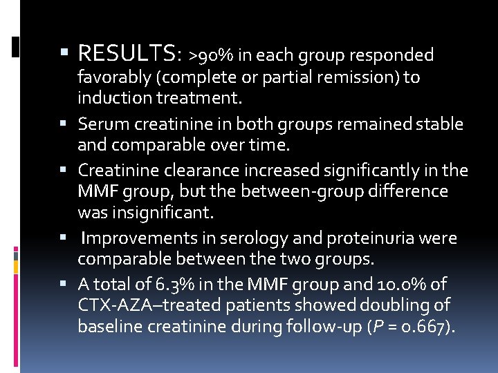  RESULTS: >90% in each group responded favorably (complete or partial remission) to induction