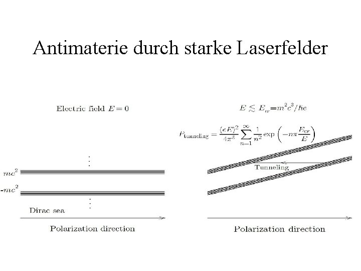 Antimaterie durch starke Laserfelder 
