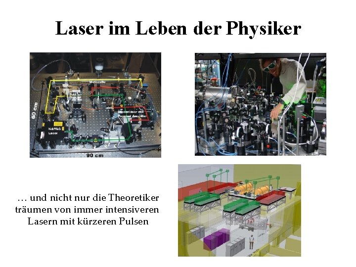Laser im Leben der Physiker … und nicht nur die Theoretiker träumen von immer