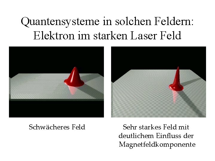 Quantensysteme in solchen Feldern: Elektron im starken Laser Feld Schwächeres Feld Sehr starkes Feld