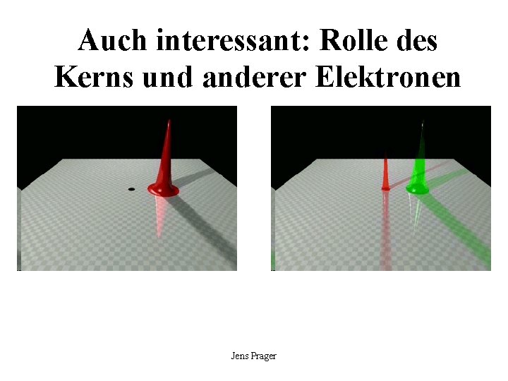 Auch interessant: Rolle des Kerns und anderer Elektronen Jens Prager 