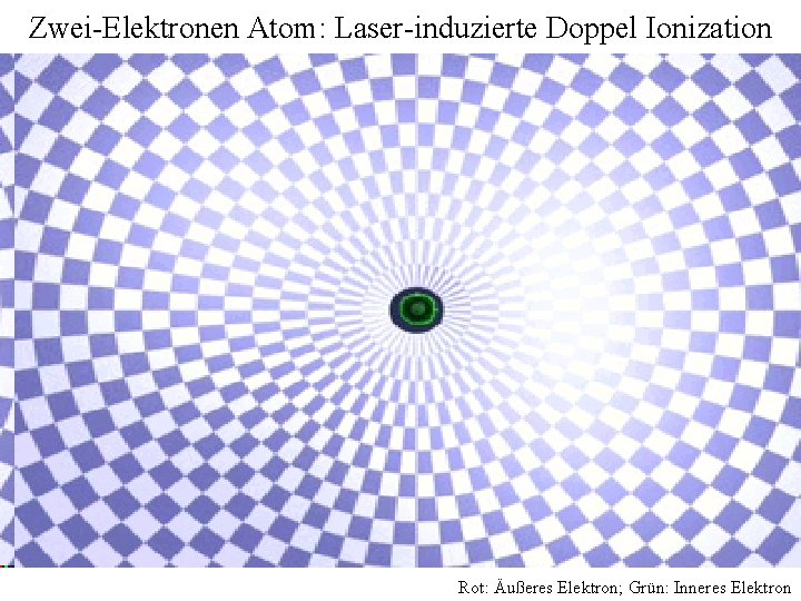 Zwei-Elektronen Atom: Laser-induzierte Doppel Ionization Rot: Äußeres Elektron; Grün: Inneres Elektron 