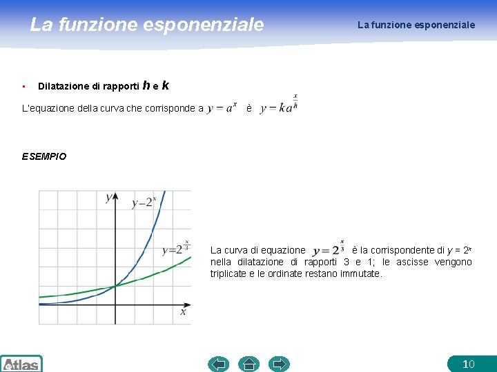 La funzione esponenziale • Dilatazione di rapporti h e La funzione esponenziale k L’equazione