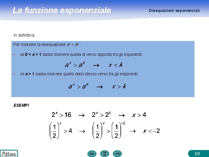 La funzione esponenziale Disequazioni esponenziali In definitiva: Per risolvere la disequazione ax > ak