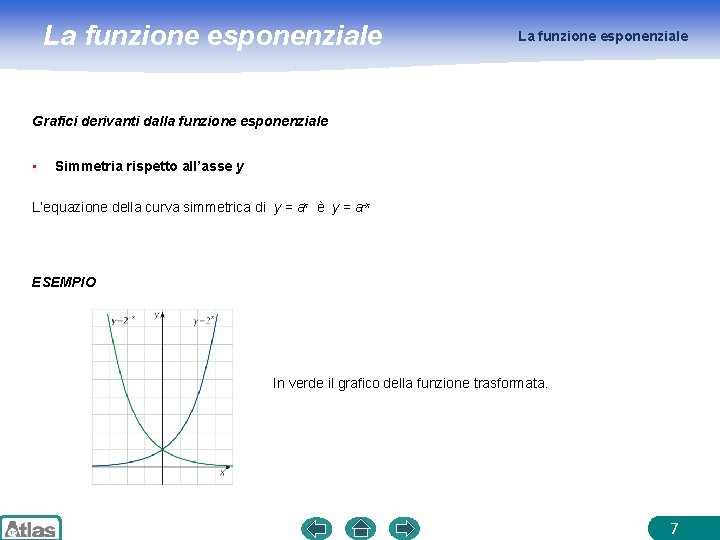 La funzione esponenziale Grafici derivanti dalla funzione esponenziale • Simmetria rispetto all’asse y L’equazione