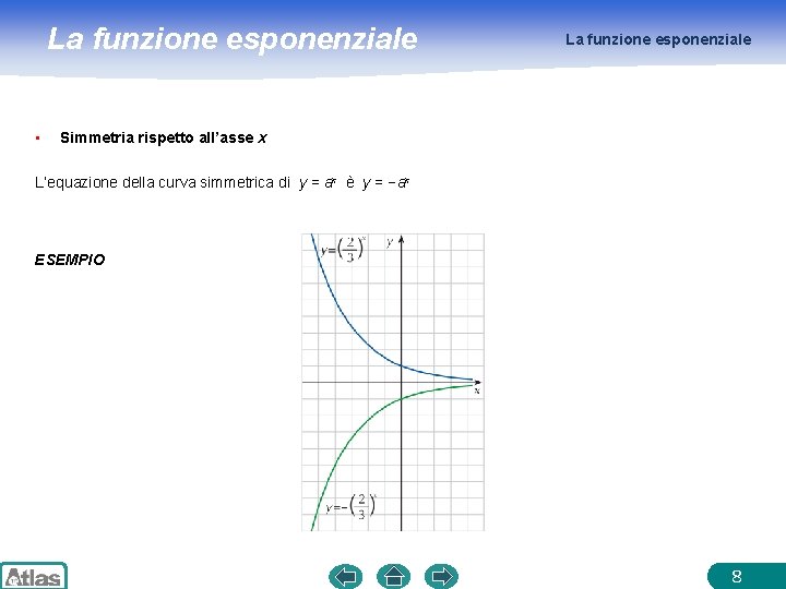 La funzione esponenziale • La funzione esponenziale Simmetria rispetto all’asse x L’equazione della curva