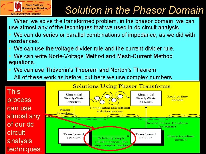 Solution in the Phasor Domain When we solve the transformed problem, in the phasor Solution in the Phasor Domain When we solve the transformed problem, in the phasor