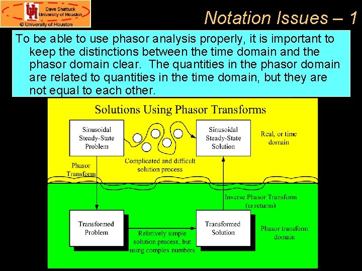 Notation Issues – 1 To be able to use phasor analysis properly, it is Notation Issues – 1 To be able to use phasor analysis properly, it is