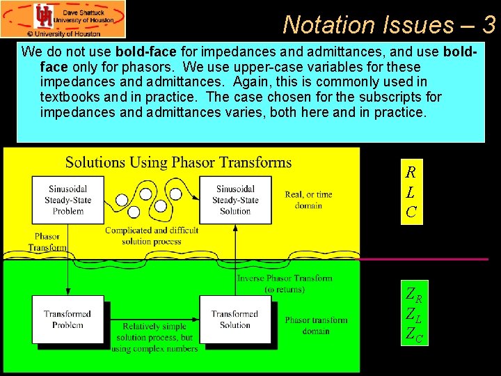 Notation Issues – 3 We do not use bold-face for impedances and admittances, and Notation Issues – 3 We do not use bold-face for impedances and admittances, and