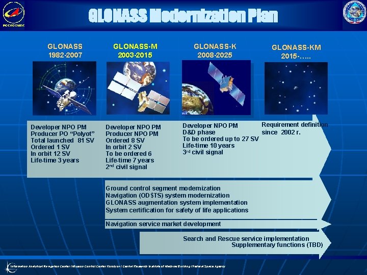 GLONASS Modernization Plan GLONASS 1982 -2007 Developer NPO PM Producer PO “Polyot” Total launched