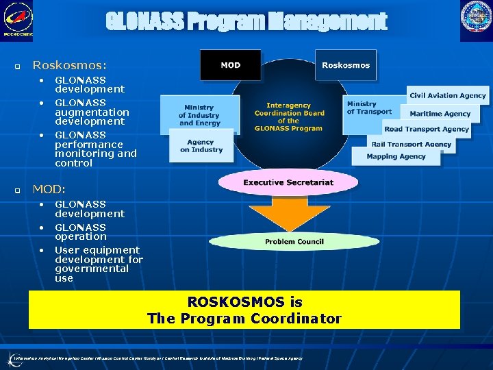 GLONASS Program Management q Roskosmos: • GLONASS development • GLONASS augmentation development • GLONASS