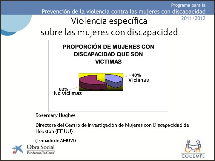 Violencia específica sobre las mujeres con discapacidad Víctimas No víctimas Rosemary Hughes Directora del