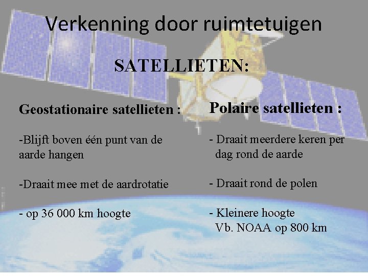 Verkenning door ruimtetuigen SATELLIETEN: Geostationaire satellieten : Polaire satellieten : -Blijft boven één punt