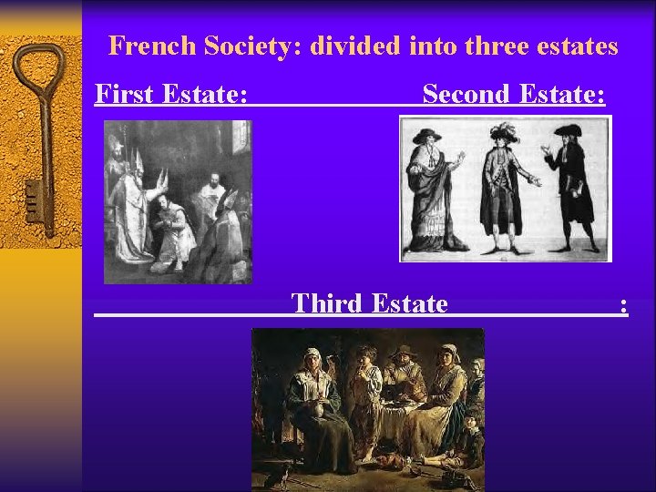 French Society: divided into three estates First Estate: Second Estate: Third Estate : French Society: divided into three estates First Estate: Second Estate: Third Estate :