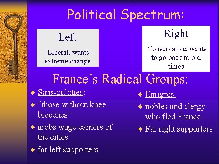 Political Spectrum: Left Right Liberal, wants extreme change Conservative, wants to go back to