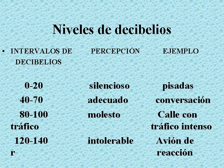 Niveles de decibelios • INTERVALOS DE DECIBELIOS 0 -20 40 -70 80 -100 tráfico