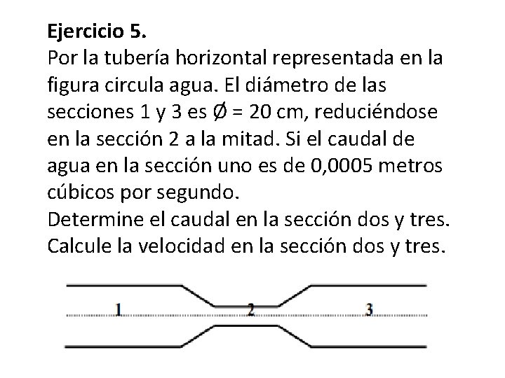 Ejercicio 5. Por la tubería horizontal representada en la figura circula agua. El diámetro