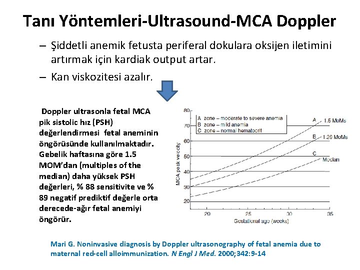 Tanı Yöntemleri-Ultrasound-MCA Doppler – Şiddetli anemik fetusta periferal dokulara oksijen iletimini artırmak için kardiak