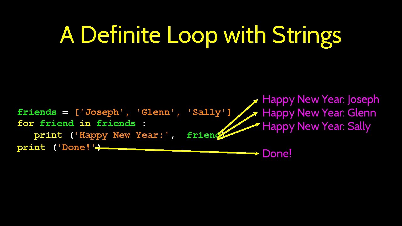 A Definite Loop with Strings friends = ['Joseph', 'Glenn', 'Sally'] for friend in friends