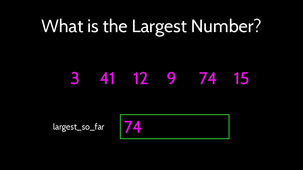 What is the Largest Number? 3 41 largest_so_far 12 74 9 74 15 