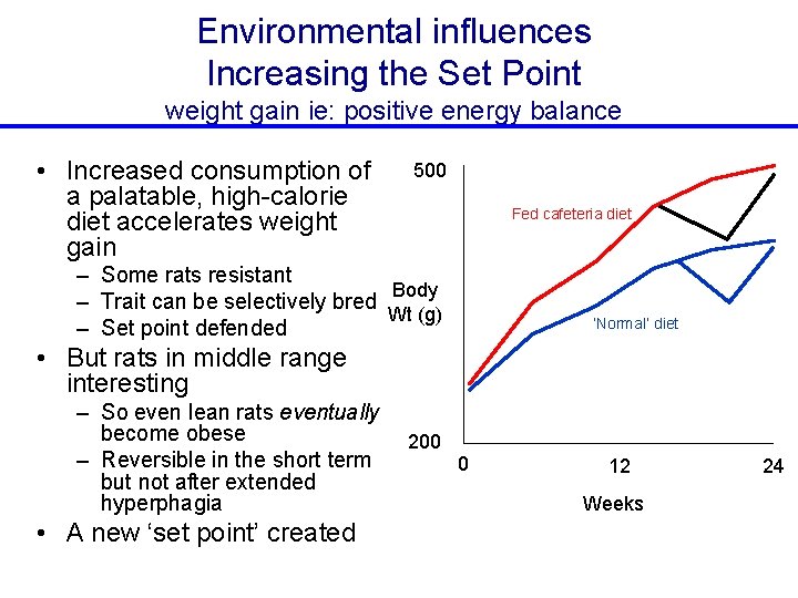 Environmental influences Increasing the Set Point weight gain ie: positive energy balance • Increased