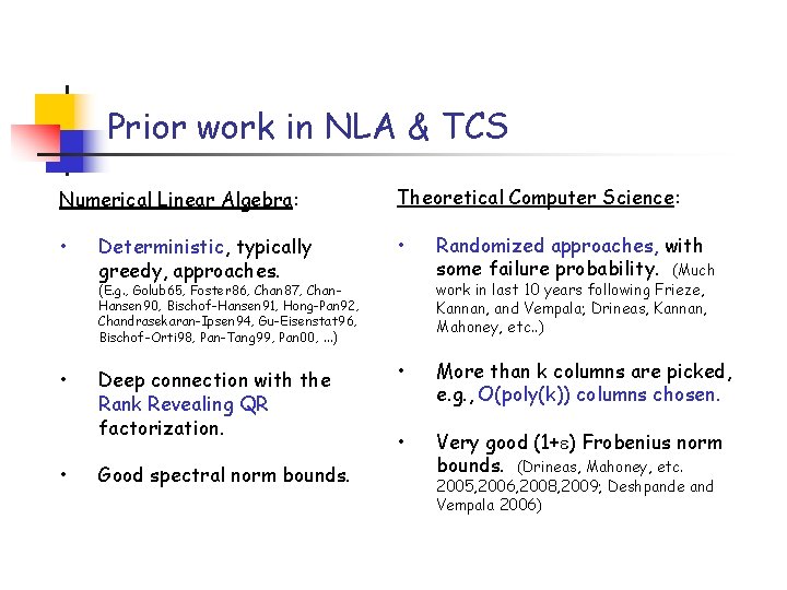 Prior work in NLA & TCS Numerical Linear Algebra: Theoretical Computer Science: • •