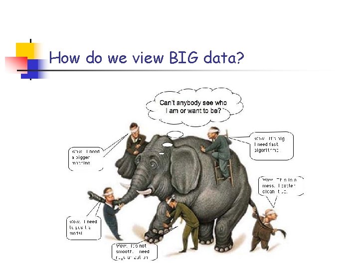 How do we view BIG data? 