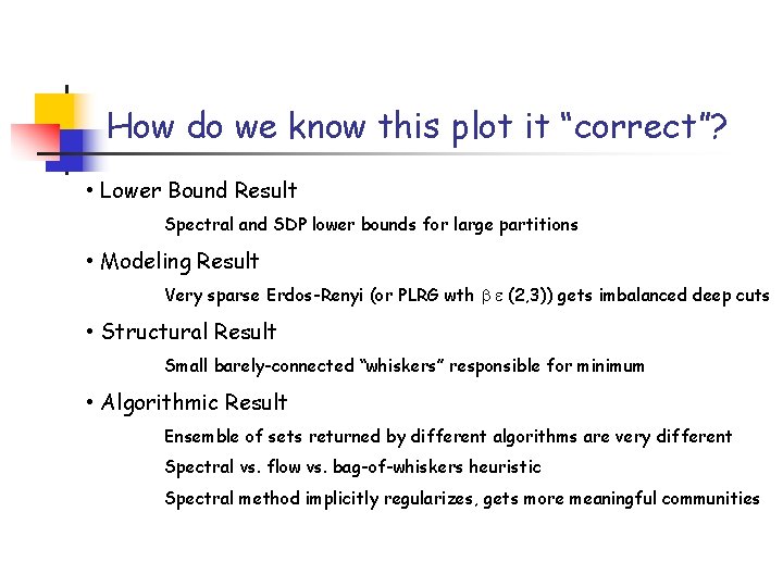How do we know this plot it “correct”? • Lower Bound Result Spectral and