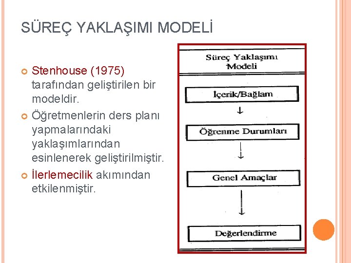 SÜREÇ YAKLAŞIMI MODELİ Stenhouse (1975) tarafından geliştirilen bir modeldir. Öğretmenlerin ders planı yapmalarındaki yaklaşımlarından