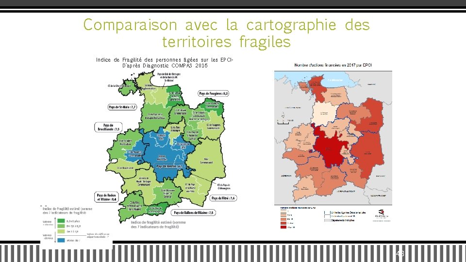 Comparaison avec la cartographie des territoires fragiles Indice de Fragilité des personnes âgées sur