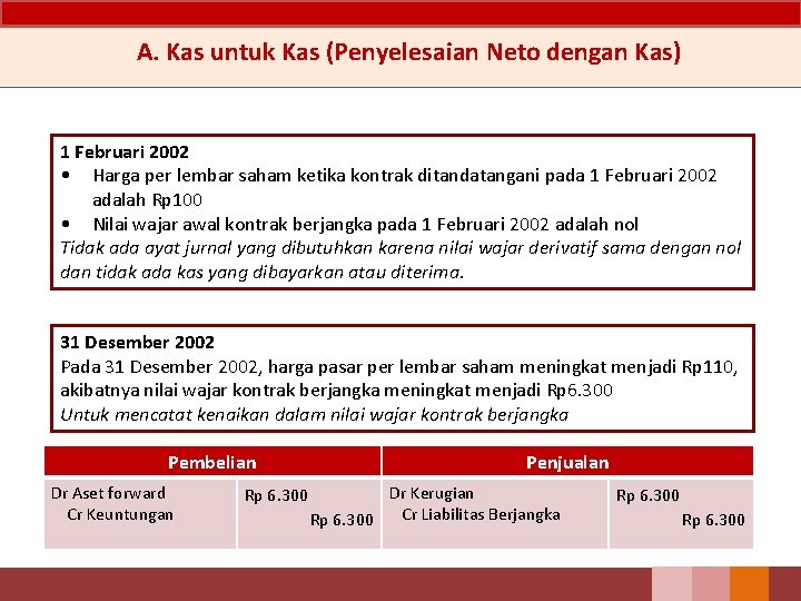 A. Kas untuk Kas (Penyelesaian Neto dengan Kas) 1 Februari 2002 • Harga per