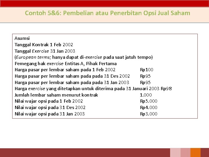 Contoh 5&6: Pembelian atau Penerbitan Opsi Jual Saham Asumsi Tanggal Kontrak 1 Feb 2002