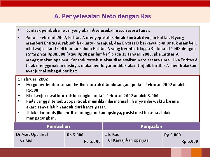 A. Penyelesaian Neto dengan Kas • Kontrak pembelian opsi yang akan diselesaikan neto secara A. Penyelesaian Neto dengan Kas • Kontrak pembelian opsi yang akan diselesaikan neto secara