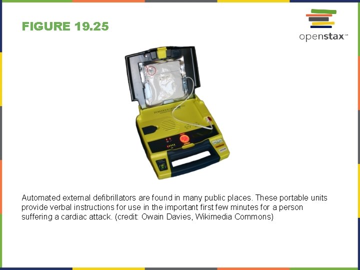 FIGURE 19. 25 Automated external defibrillators are found in many public places. These portable