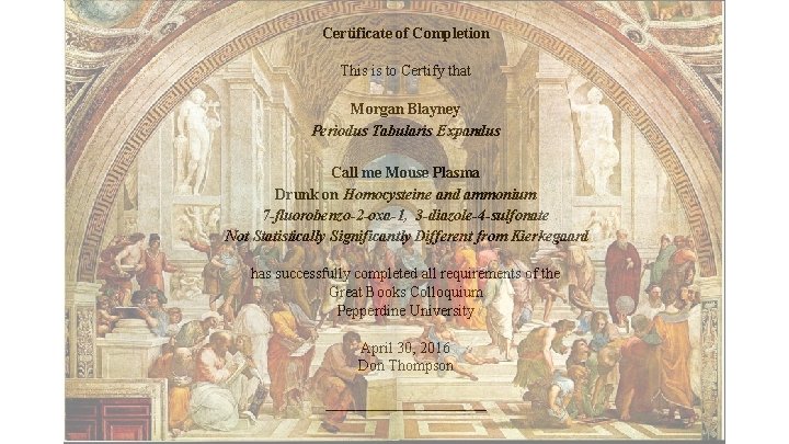 Certificate of Completion This is to Certify that Morgan Blayney Periodus Tabularis Expandus Call