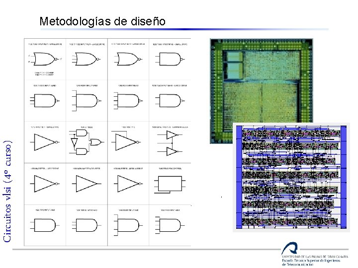 Circuitos vlsi (4º curso) Metodologías de diseño 