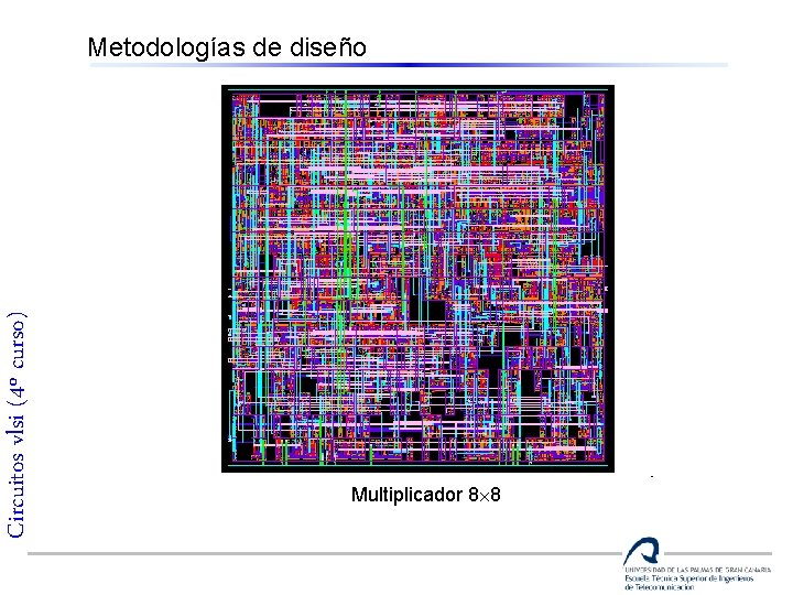Circuitos vlsi (4º curso) Metodologías de diseño Multiplicador 8 8 