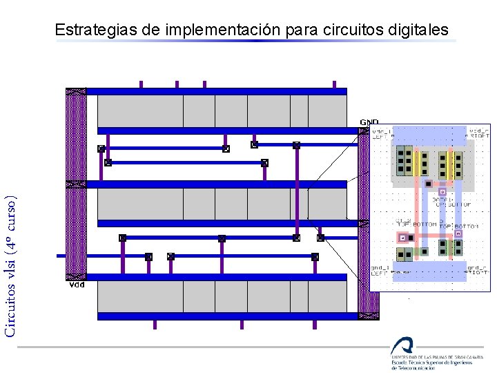 Circuitos vlsi (4º curso) Estrategias de implementación para circuitos digitales 