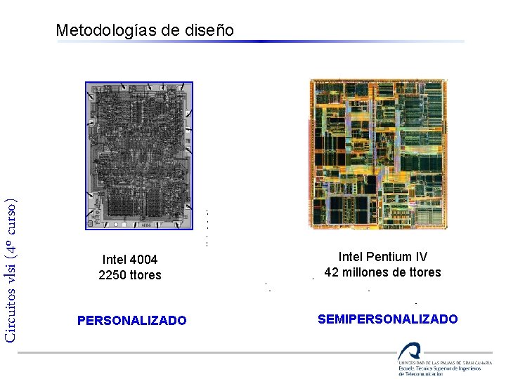Circuitos vlsi (4º curso) Metodologías de diseño Intel 4004 2250 ttores PERSONALIZADO Intel Pentium