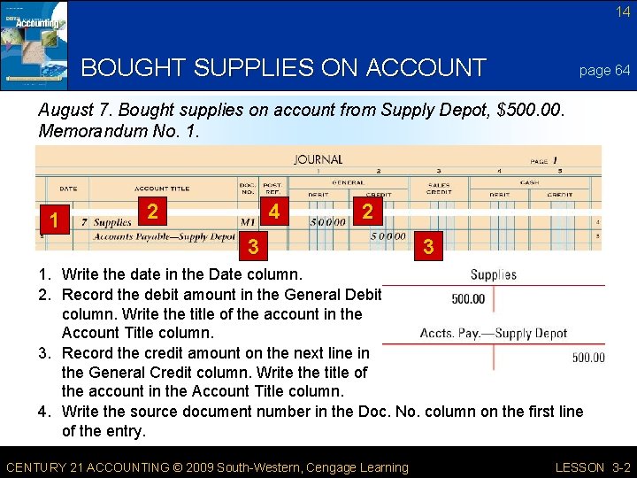 14 BOUGHT SUPPLIES ON ACCOUNT page 64 August 7. Bought supplies on account from
