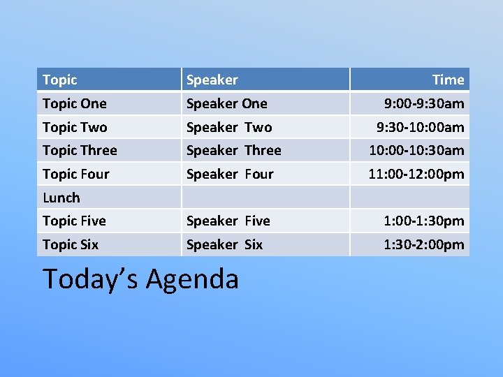 Topic Speaker Time Topic One Speaker One 9: 00 -9: 30 am Topic Two