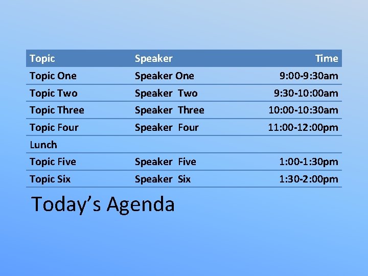 Topic Speaker Time Topic One Speaker One 9: 00 -9: 30 am Topic Two