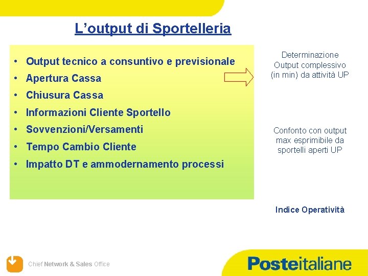Che Cos è Una Raccomandata Market