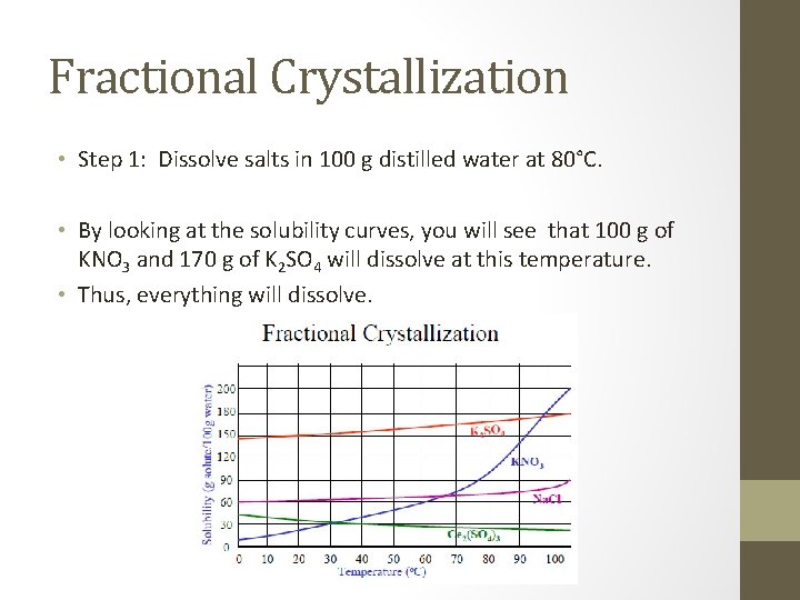 Fractional Crystallization • Step 1: Dissolve salts in 100 g distilled water at 80°C.
