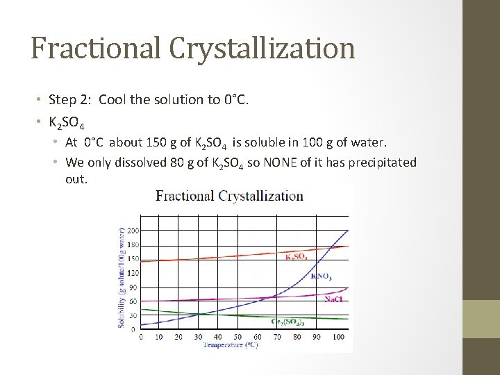 Fractional Crystallization • Step 2: Cool the solution to 0°C. • K 2 SO