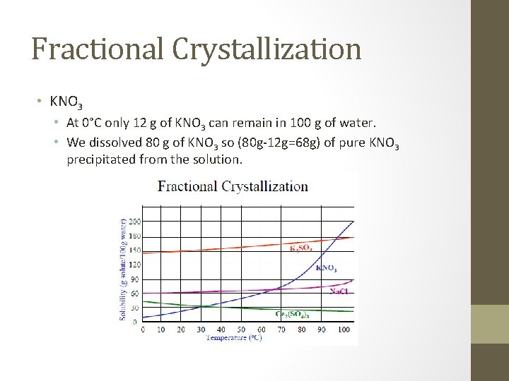 Fractional Crystallization • KNO 3 • At 0°C only 12 g of KNO 3