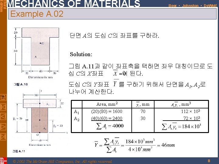 Third Edition MECHANICS OF MATERIALS Beer • Johnston • De. Wolf Example A. 02