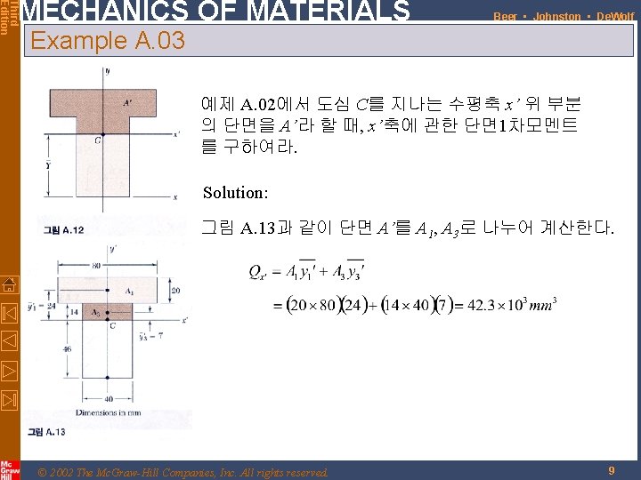 Third Edition MECHANICS OF MATERIALS Beer • Johnston • De. Wolf Example A. 03